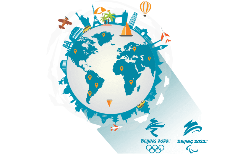 在克罗地亚连接到中国的软件 - ROUTECN